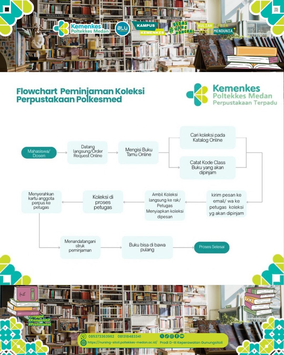📖 Mau Pinjam Buku di Perpustakaan Polkesmed tapi Bingung Caranya? Yuk, Simak Alurnya! 📖